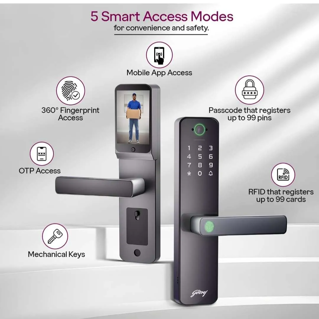 Godrej Smart Lock Neo Pro View Digital Lock with HD Camera 9690 | WiFi App, Fingerprint, PIN, RFID,Mobile APP| 7-in-1 Access | 3-Year Warranty(3002)