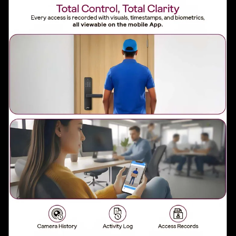 Godrej Smart Lock Neo Pro View Digital Lock with HD Camera 9690 | WiFi App, Fingerprint, PIN, RFID,Mobile APP| 7-in-1 Access | 3-Year Warranty(3002)