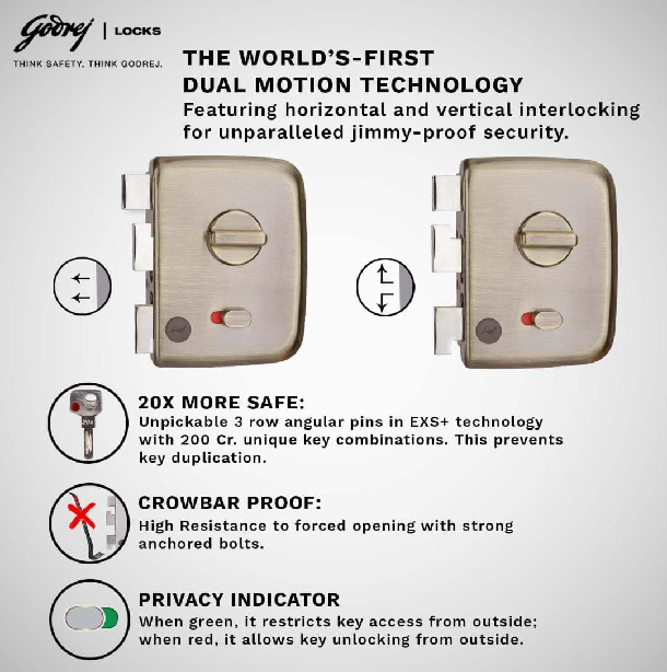 Smart Lock Catalog, Unmatched Design & Security
